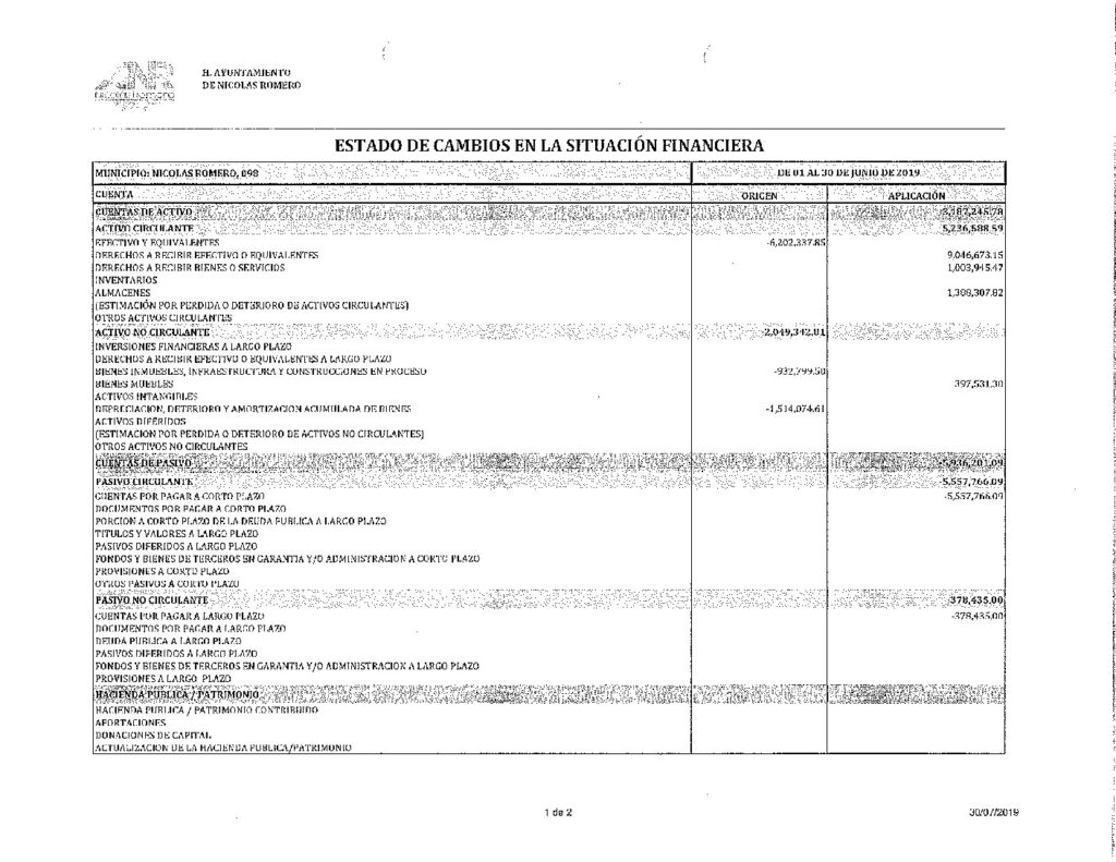 thumbnail of 4. Estado de Cambios en la Situación Financiera
