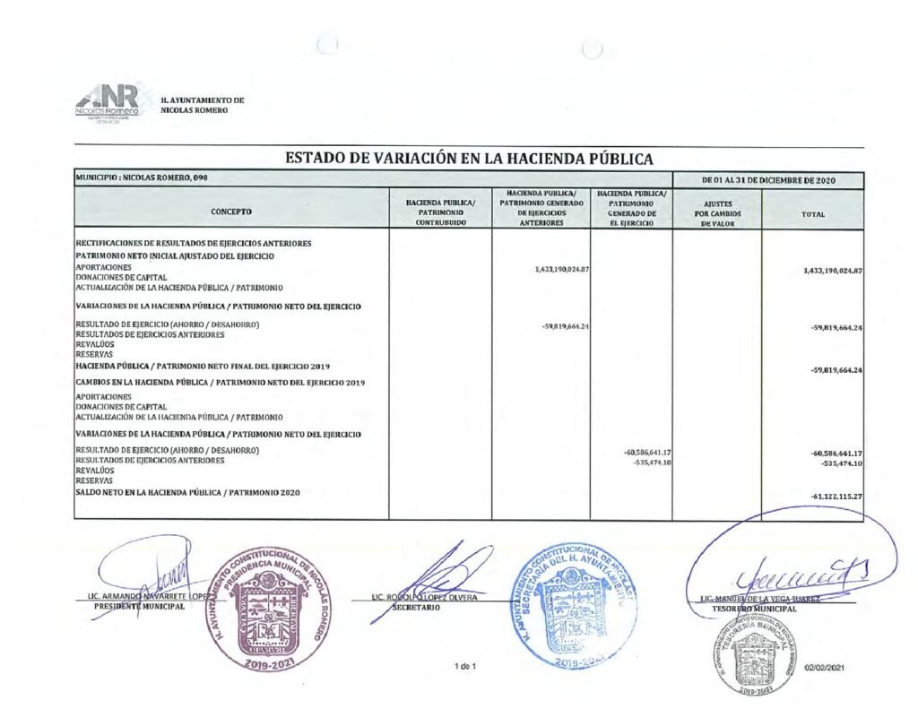 thumbnail of 4. Estado de Variación en la Hacienda Pública f