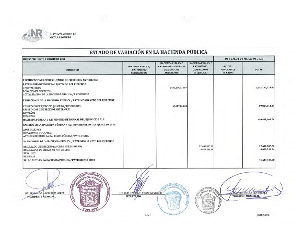 thumbnail of 4. Estado de Variación en la Hacienda Pública f