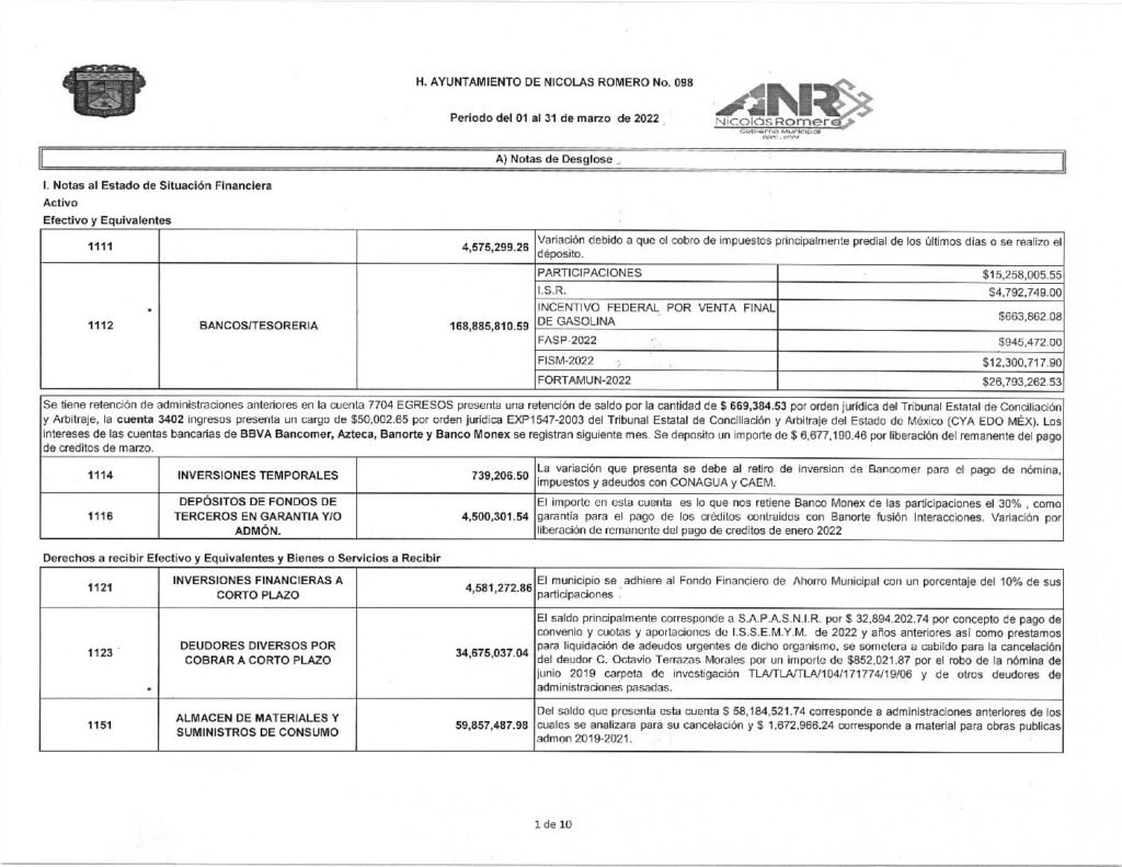 thumbnail of 4. Notas a los Estados Financieros