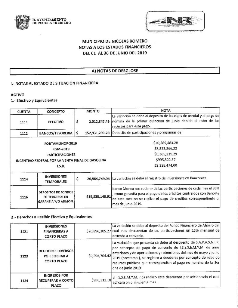 thumbnail of 6. Notas a los Estados Financieros