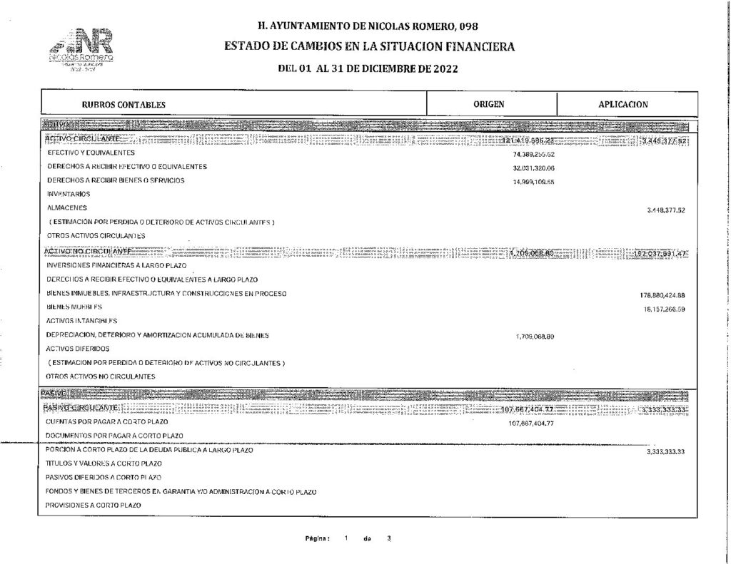 thumbnail of 7. Estado Cambios en la Situación Financiera
