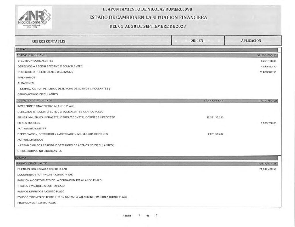 thumbnail of 7. Estado Cambios en la Situación Financiera