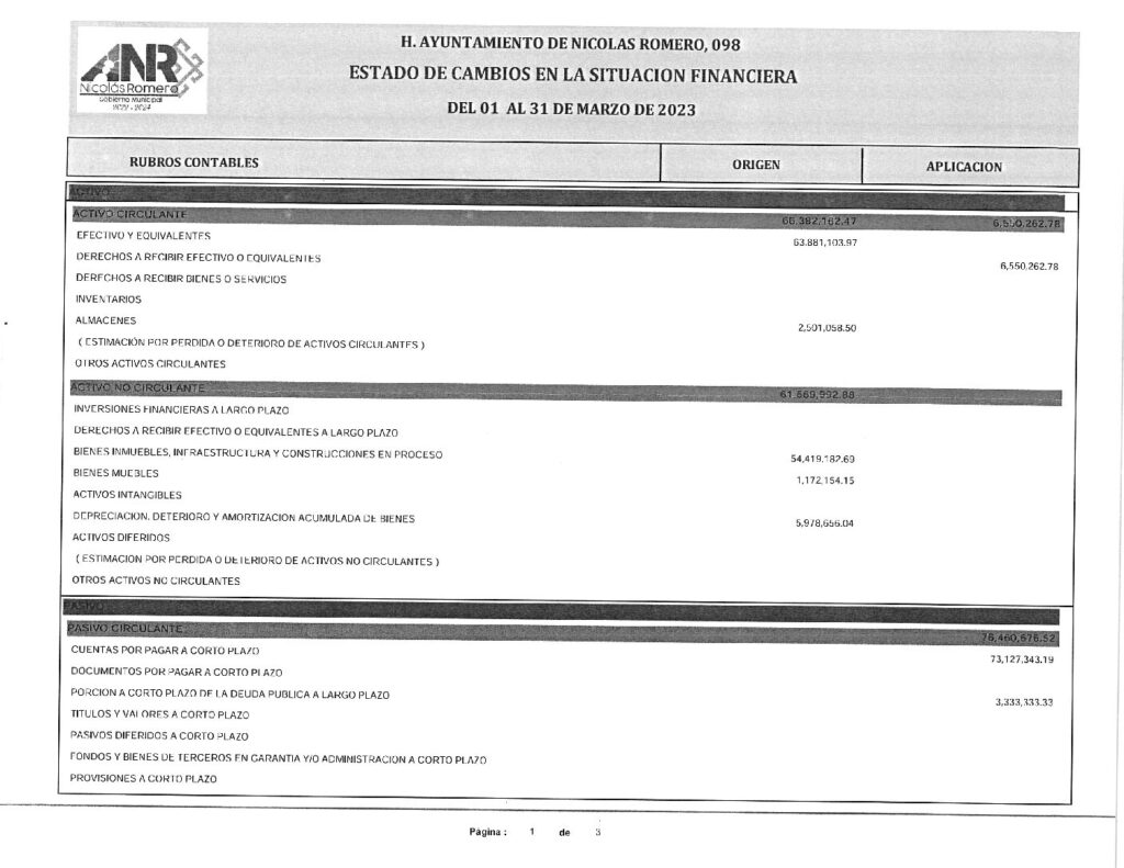 thumbnail of 7. Estado Cambios en la Situación Financiera