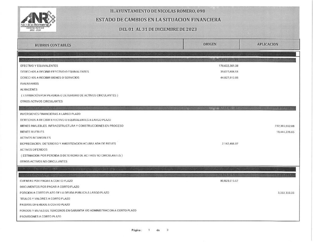 thumbnail of 7. Estado Cambios en la Situación Financiera
