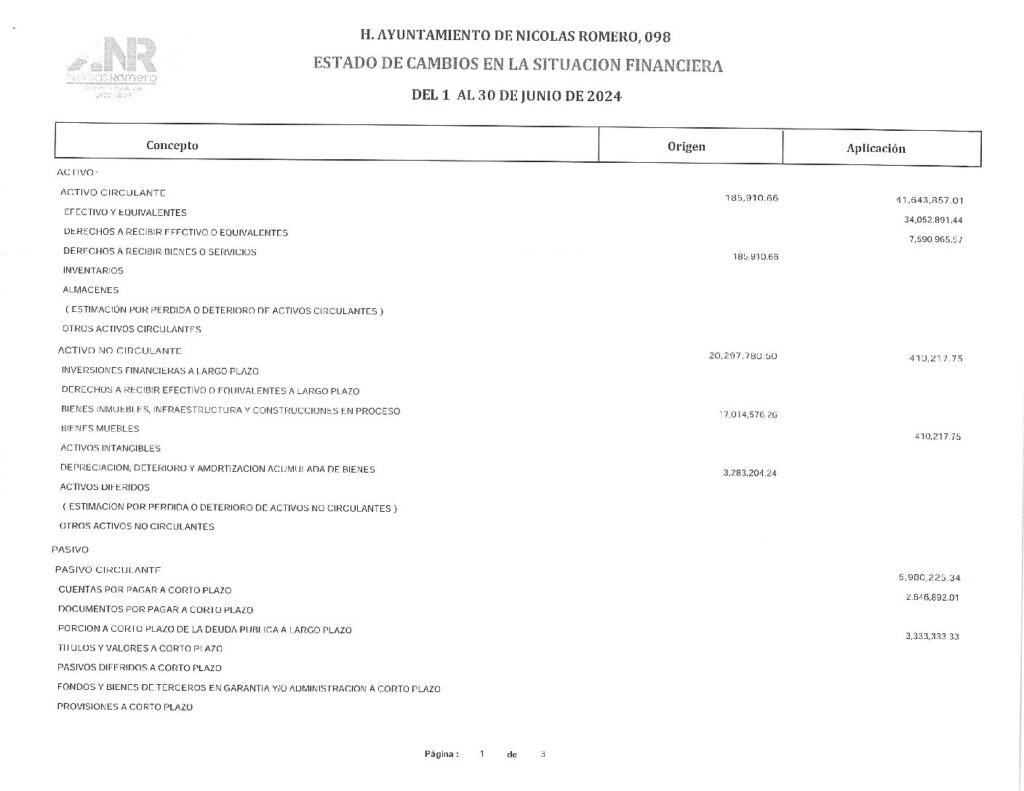thumbnail of 7. Estado Cambios en la Situación Financiera