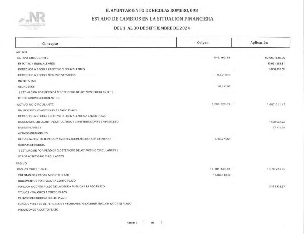 thumbnail of 7. Estado Cambios en la Situación Financiera