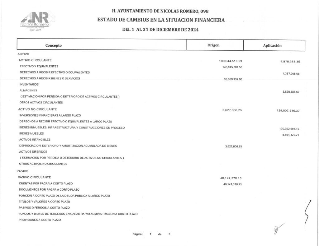 thumbnail of 7. Estado Cambios en la Situación Financiera