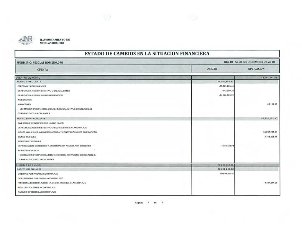 thumbnail of 7. Estado de Cambios en la Situación Financiera f