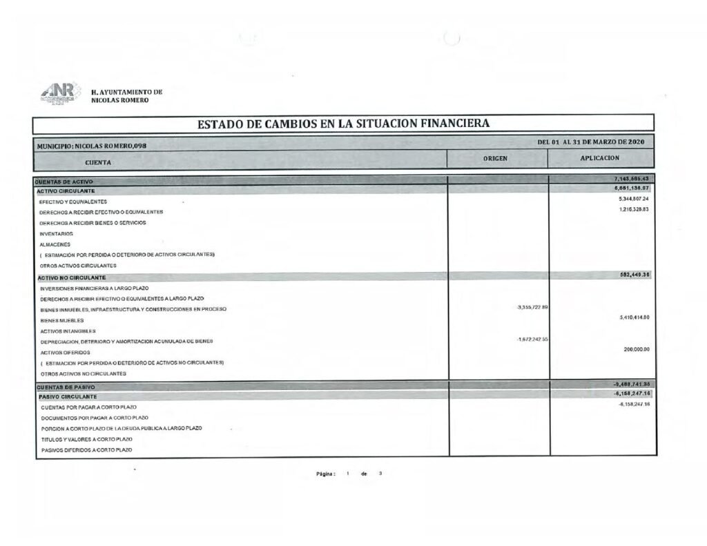 thumbnail of 7. Estado de Cambios en la Situación Financiera f