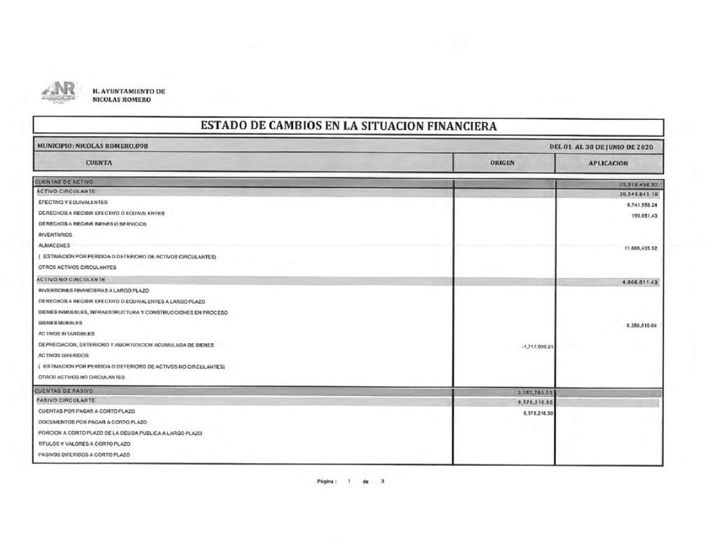 thumbnail of 7. Estado de Cambios en la Situación Financiera fjun