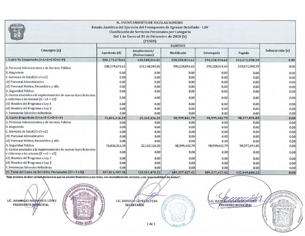 thumbnail of 9. ESTADO ANALITICO EJERC PRESUP EGR DETALLADO LDF-CSPC
