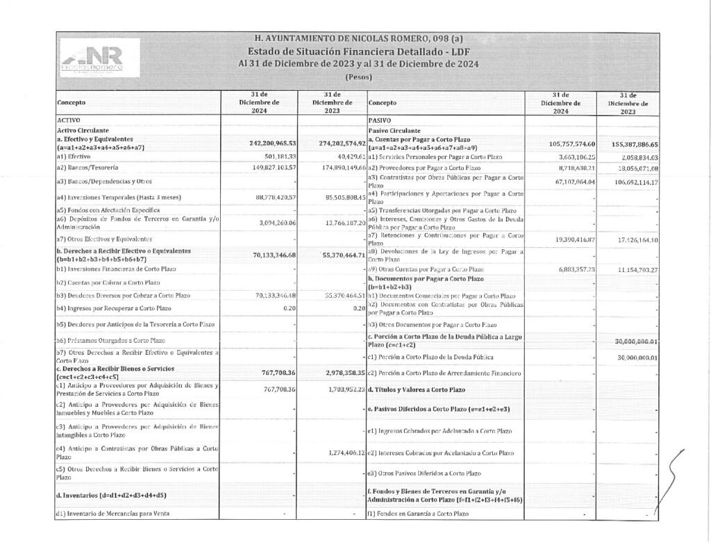 thumbnail of 9. Estado de Situación Financiera Detallado LDF