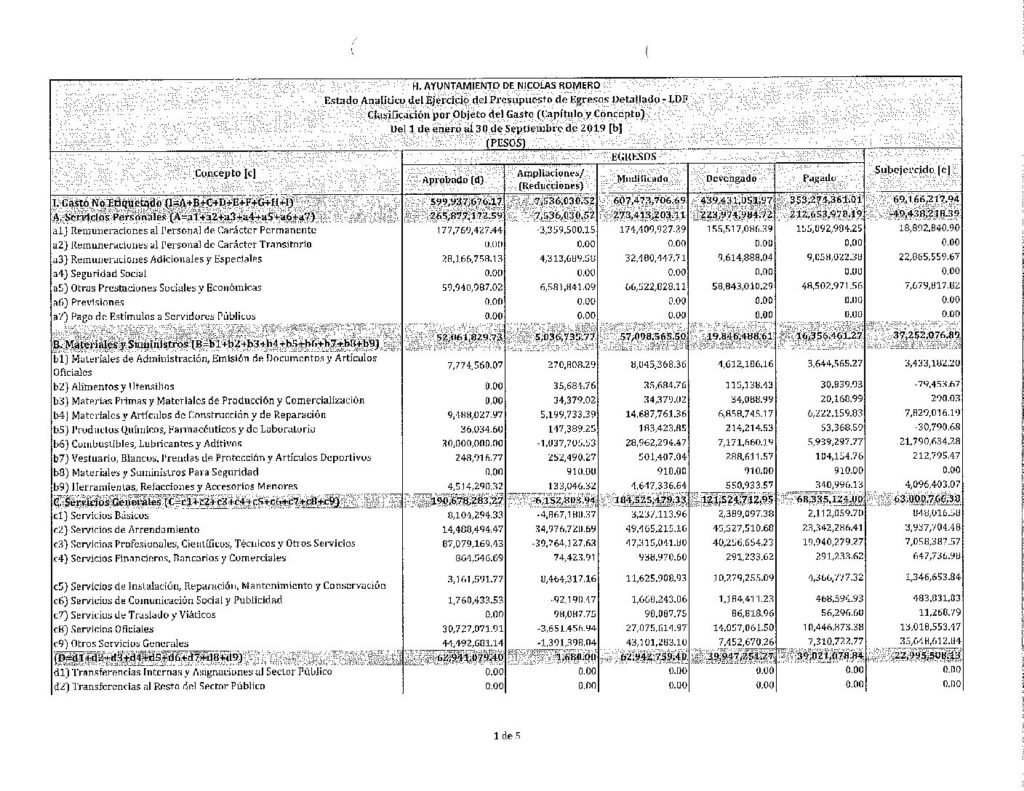 thumbnail of Estado Analítico del Ejercicio del Presup de Egresos LDF-COG sept 2019