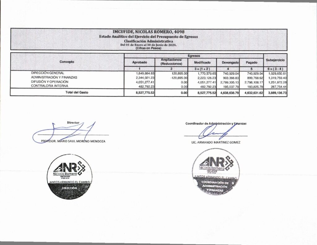 thumbnail of Estado Analitico del Ejercicio del Presupuesto de Egresos, Clasificacion Administrativa