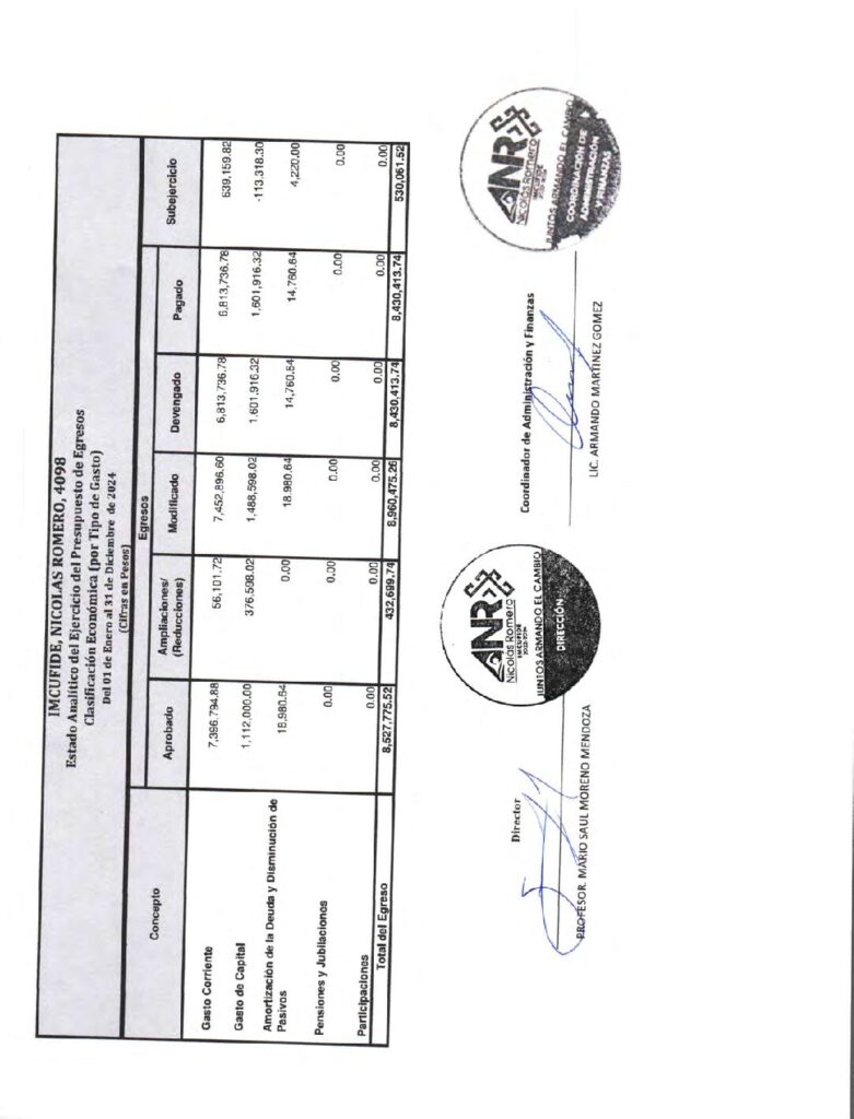 thumbnail of Estado Analitico del Ejercicio del Presupuesto de Egresos, Clasificacion Economica