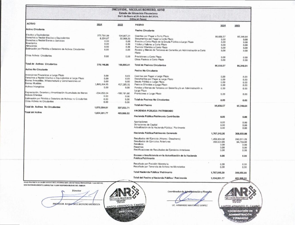 thumbnail of Estado de Situacion Financiera