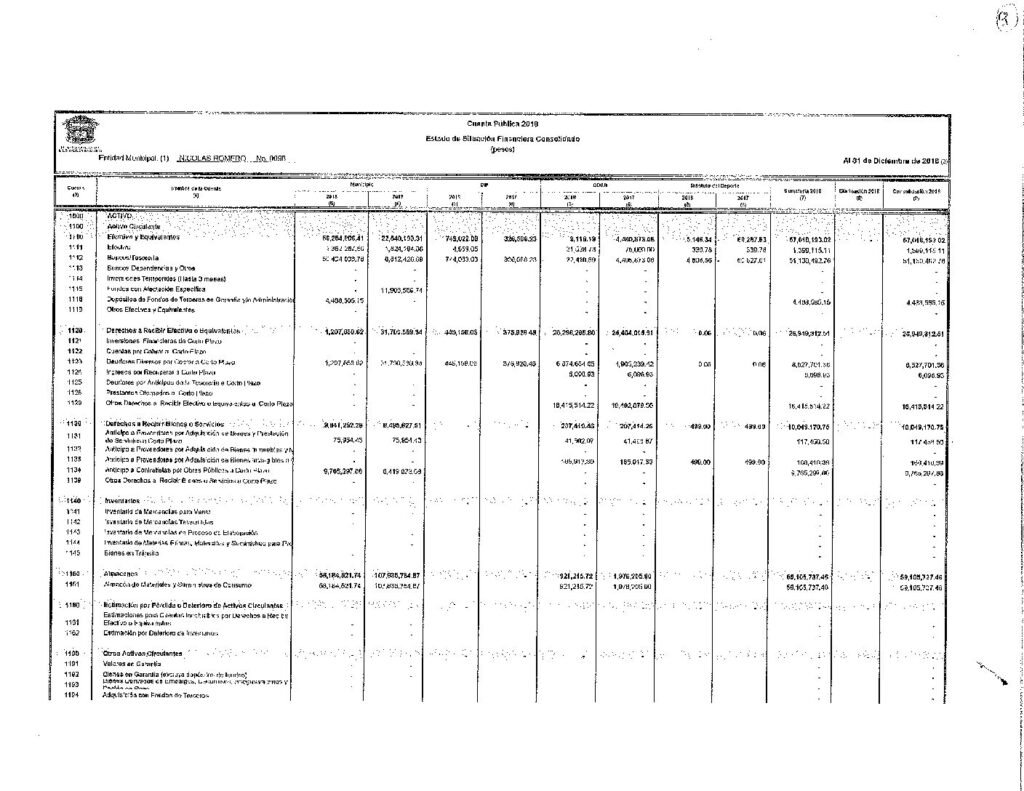 thumbnail of Estado de Situación Financiera Consolidado Cta. Pública 2018