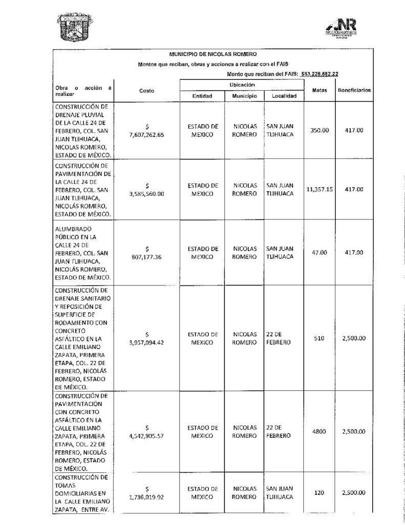 thumbnail of Formato Montos que reciban obras y acciones con Fdo de Aport para la Infraest Social