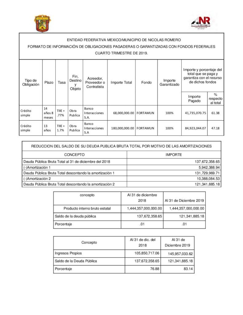 thumbnail of Formato Oblig Pagadas o Garantizadas con Recursos Federales