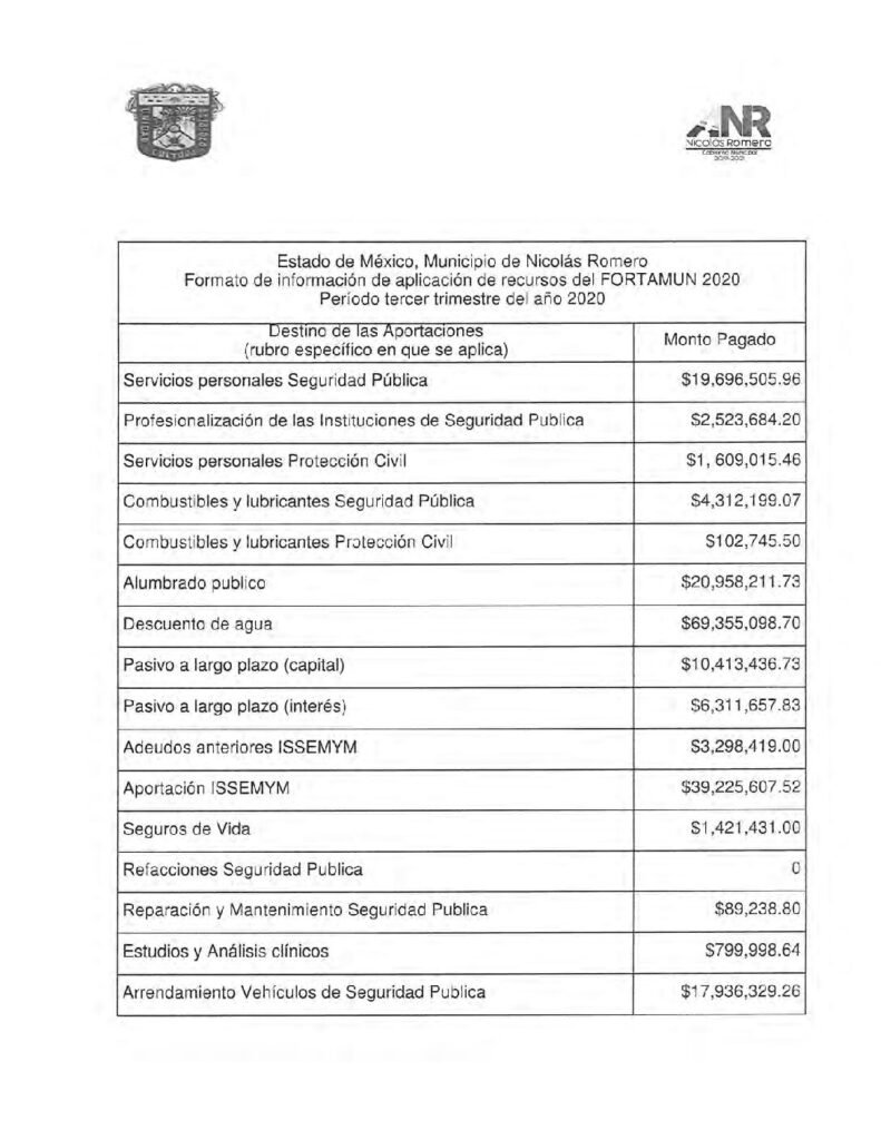 thumbnail of Formato de Aplicación de Recursos del FORTAMUN