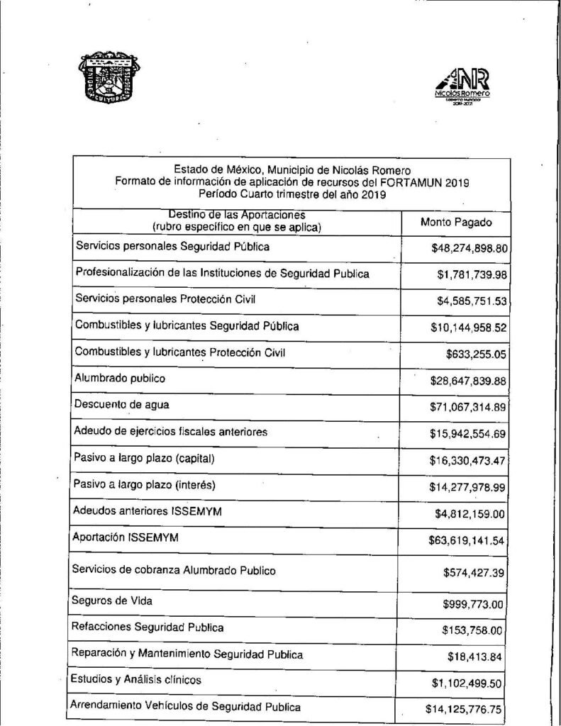 thumbnail of Formato de Aplicación de Recursos del FORTAMUN