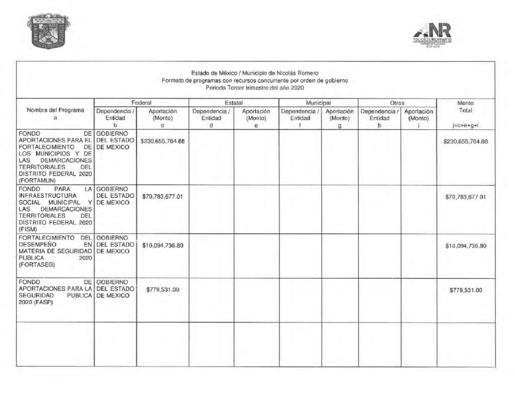 thumbnail of Formato de Programas con Recurso Federales por Orden de Gobierno