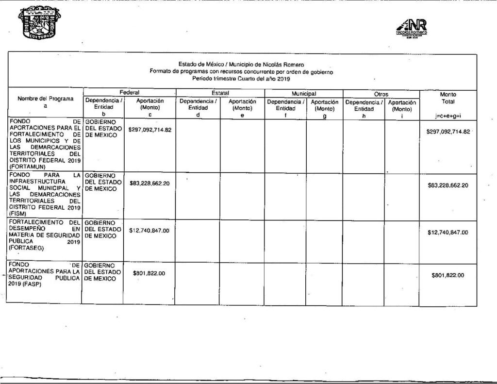 thumbnail of Formato de Programas con Recurso Federales por Orden de Gobierno