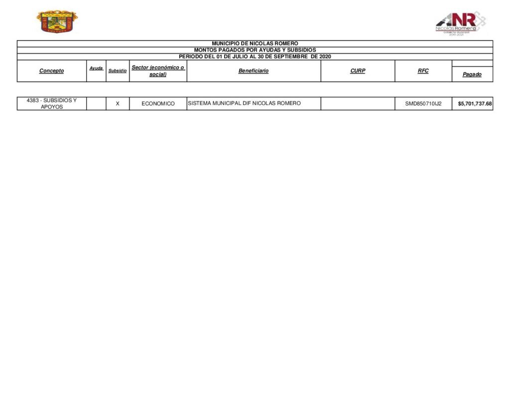 thumbnail of Información de Montos Pagados por Ayudas y Subsidios