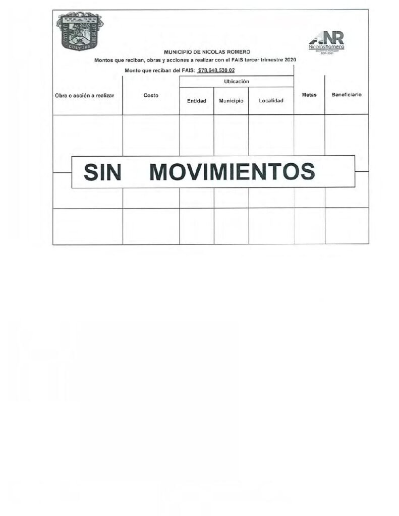 thumbnail of Lineamientos de Información Publica Financiera para el FAIS