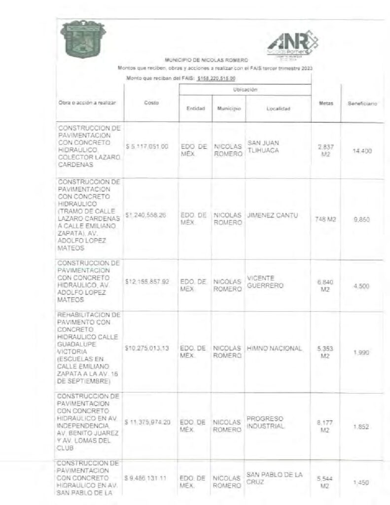 thumbnail of Lineamientos de Información Pública Financiera para el Fondo de Aportaciones para Infraestructura Social
