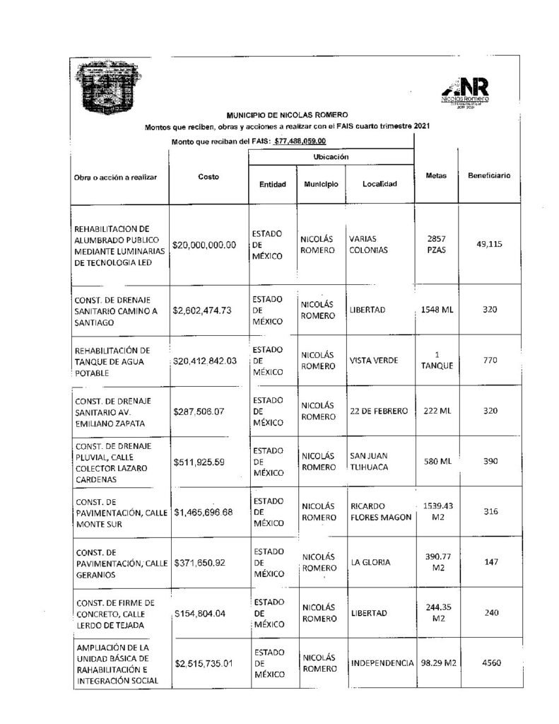 thumbnail of Lineamientos de Información Pública Financiera para el Fondo de Aportaciones para Infraestructura Social