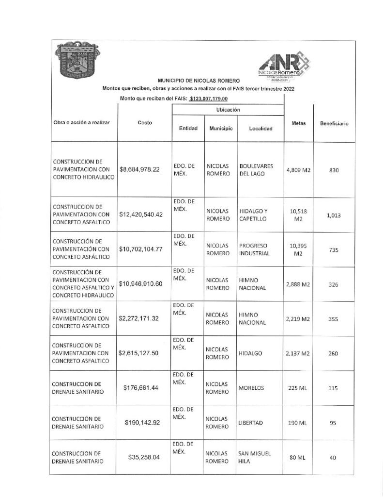thumbnail of Lineamientos de Información Pública Financiera para el Fondo de Aportaciones para Infraestructura Social
