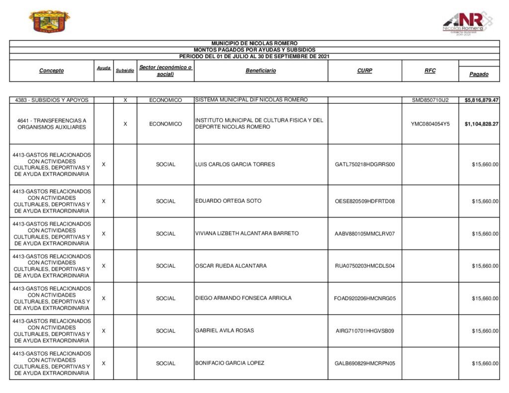 thumbnail of Norma de Información de Montos Pagados por Ayudas y Subsidios