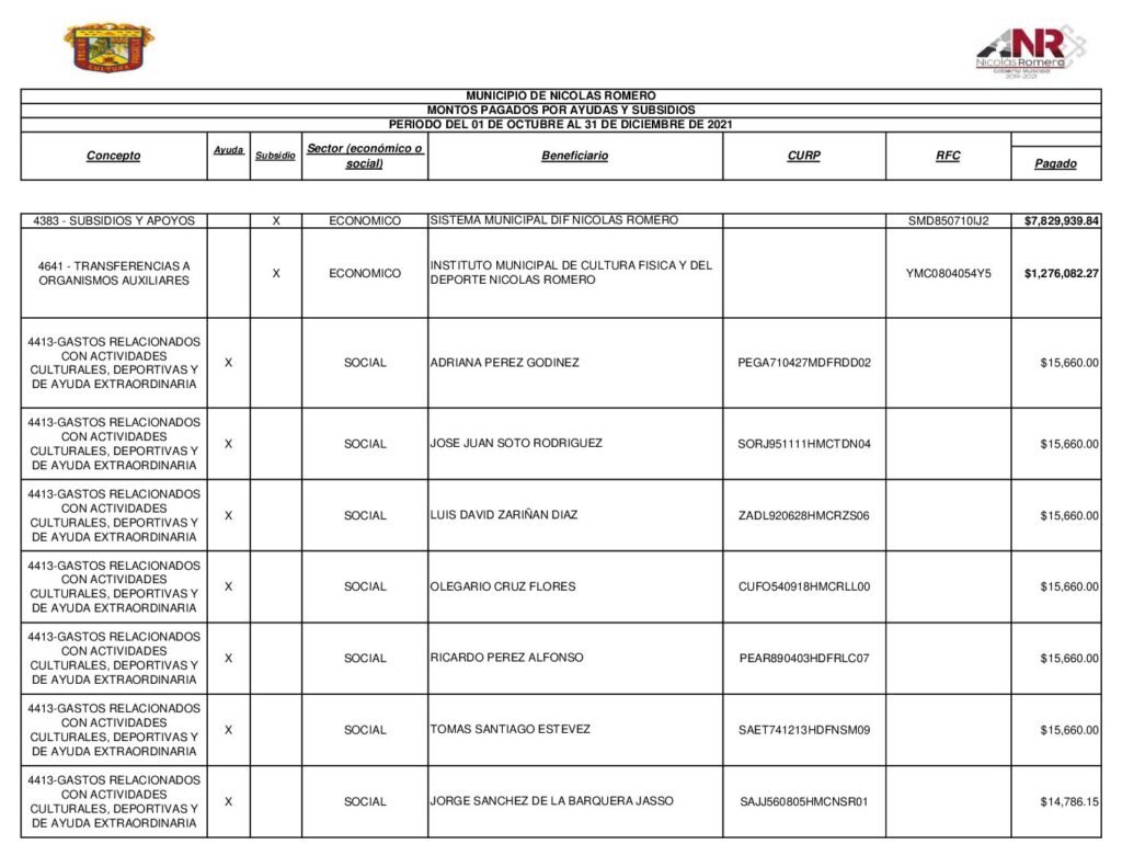 thumbnail of Norma de Información de Montos Pagados por Ayudas y Subsidios