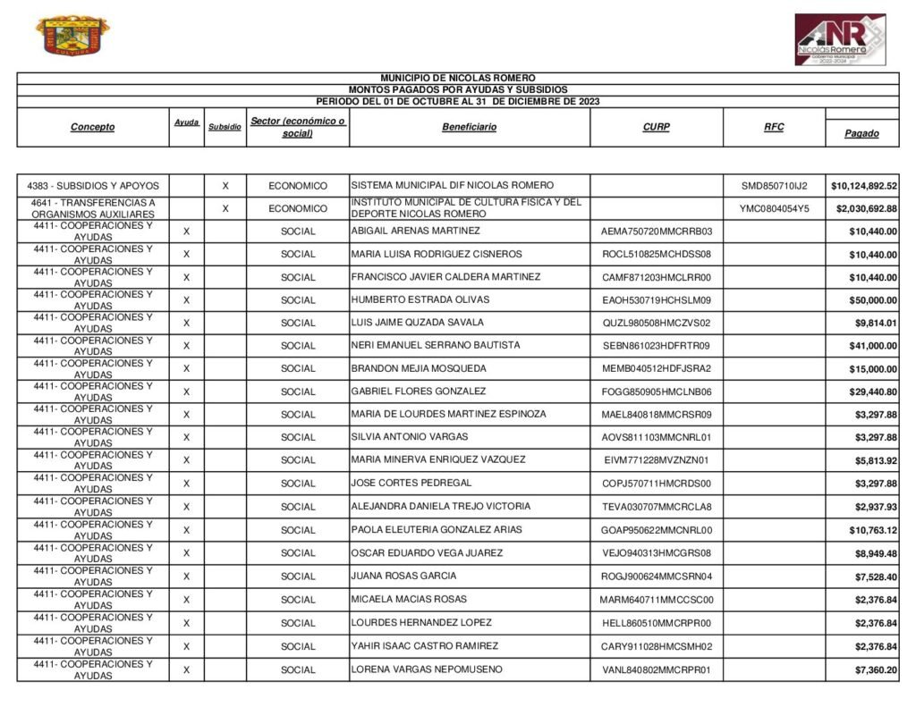 thumbnail of Norma de Información de Montos Pagados por Ayudas y Subsidios