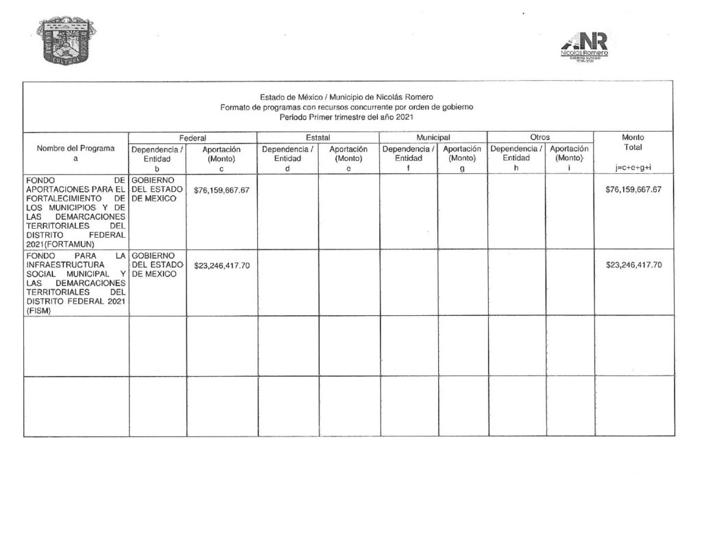 thumbnail of Norma de Información del Formato de Programas con Recursos Federales por Orden de Gobierno