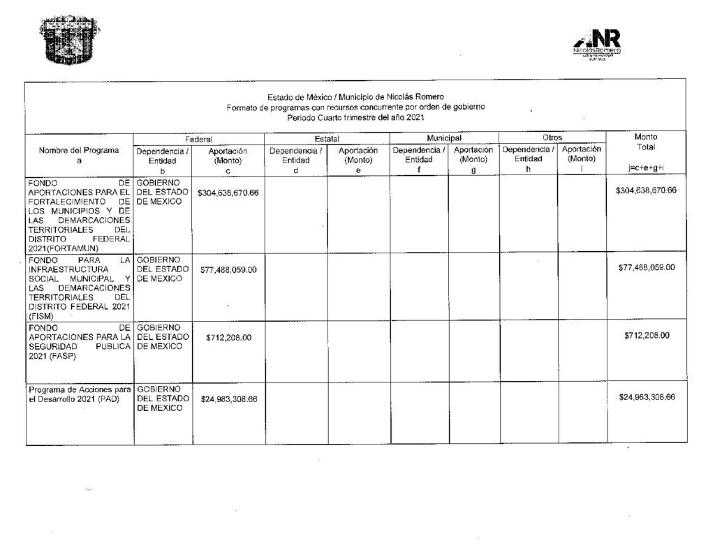 thumbnail of Norma de Información del Formato de Programas con Recursos Federales por Orden de Gobierno