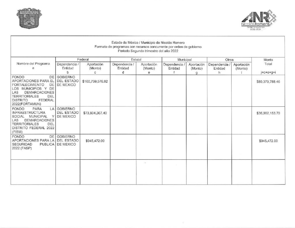 thumbnail of Norma de Información del Formato de Programas con Recursos Federales por Orden de Gobierno