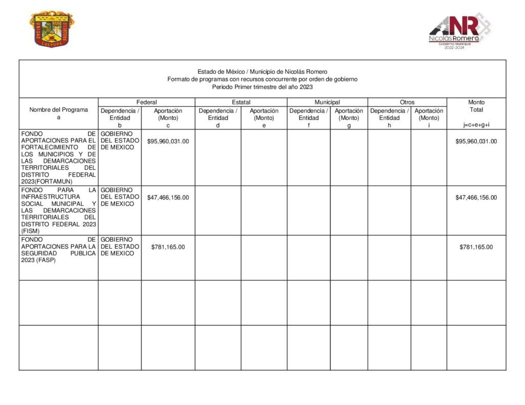 thumbnail of Norma de Información del Formato de Programas con Recursos Federales por Orden de Gobierno