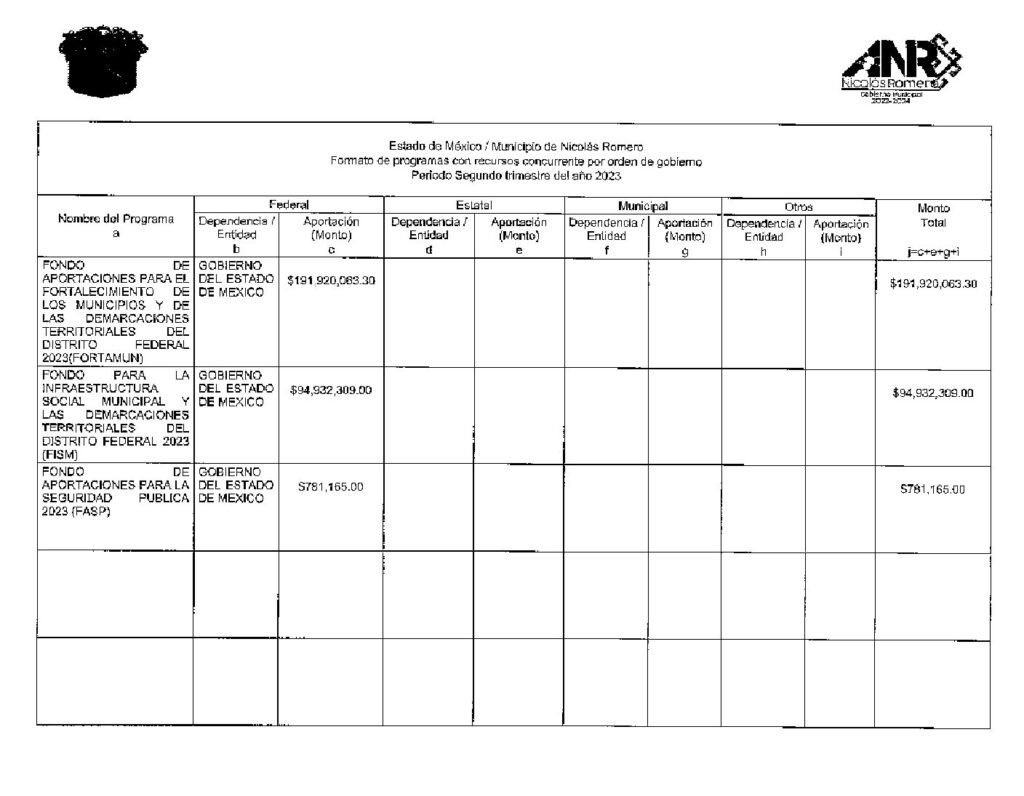 thumbnail of Norma de Información del Formato de Programas con Recursos Federales por Orden de Gobierno