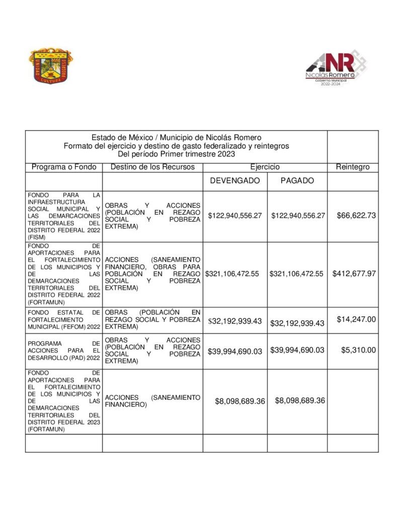 thumbnail of Norma de Información del Formato del Ejercicio y Destino de Gasto Federalizado y Reintegros