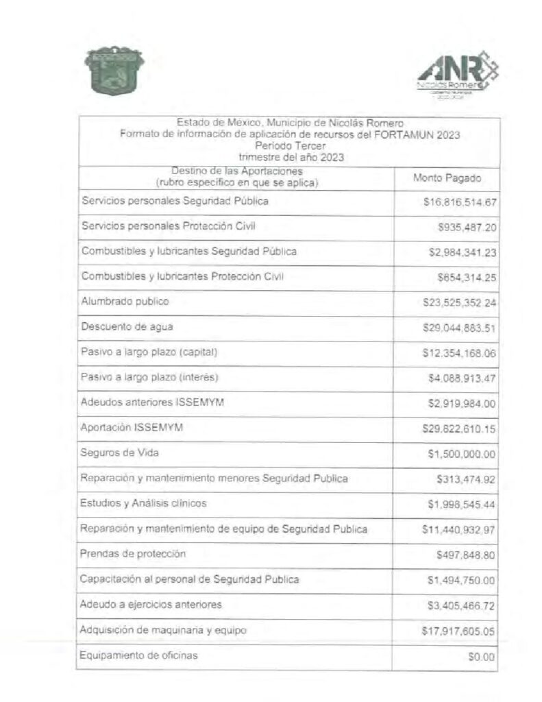 thumbnail of Norma del Formato de Aplicacion de los Recursos del FORTAMUN
