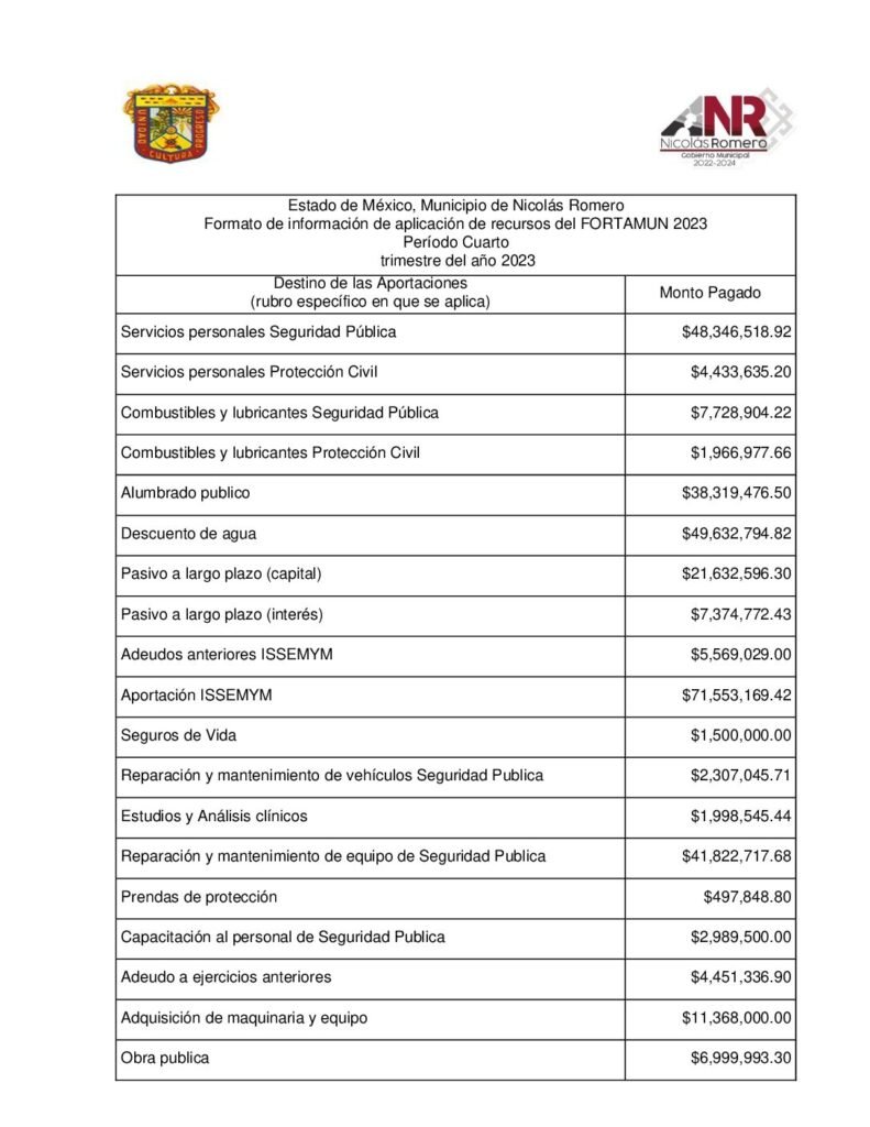thumbnail of Norma del Formato de Aplicacion de los Recursos del FORTAMUN