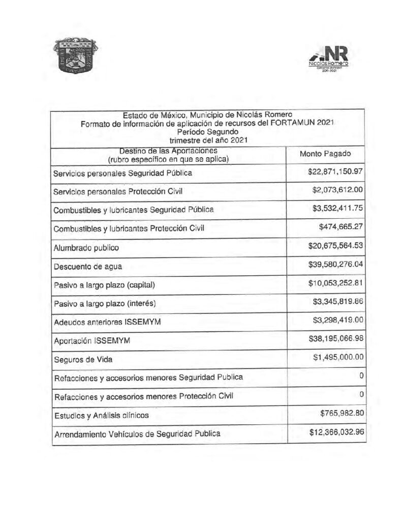 thumbnail of Norma del Formato de Aplicacion de los Recursos del FORTAMUN