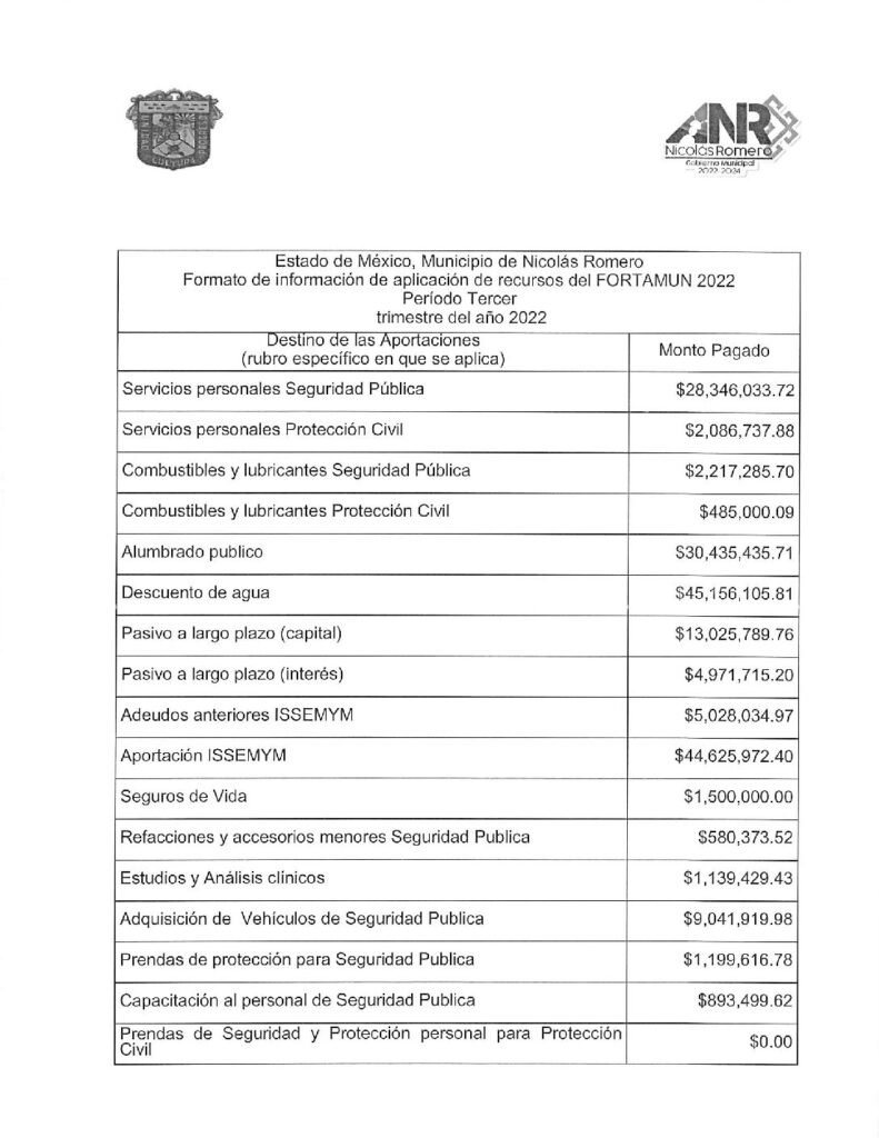 thumbnail of Norma del Formato de Aplicacion de los Recursos del FORTAMUN