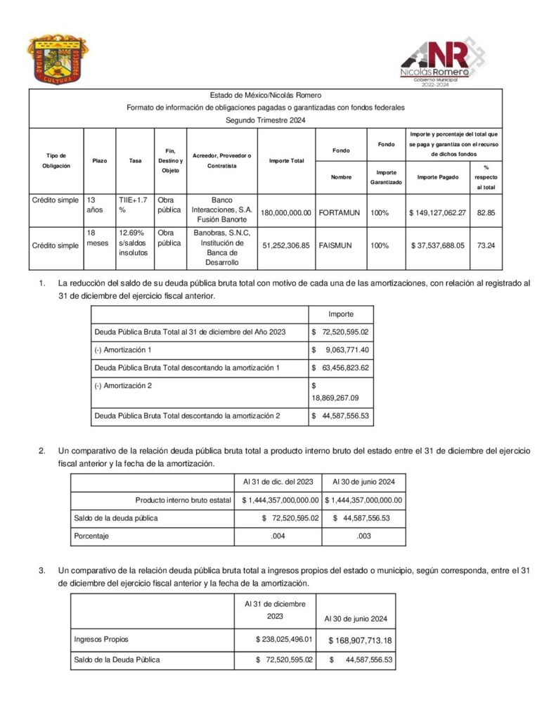 thumbnail of Norma para Establecer la Estructura de los Formatos de Información de Obligaciones Pagadas o Garantizadas con Fondos Federales 2T2024