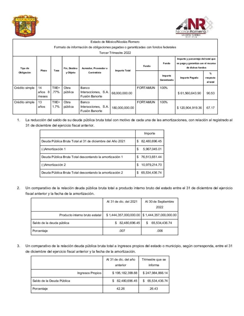 thumbnail of Norma para Establecer la Estructura de los Formatos de Información de Obligaciones Pagadas o Garantizadas con Fondos Federales.2-22