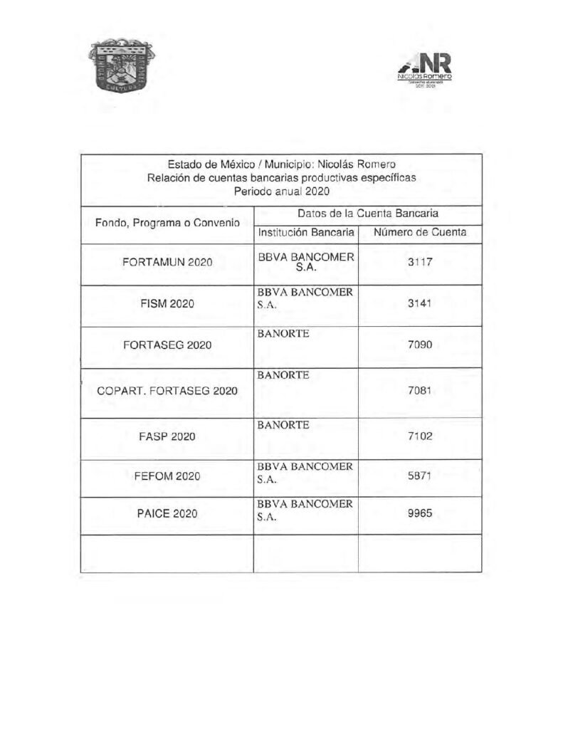 thumbnail of Relación de Cuentas Bancarias Productivas