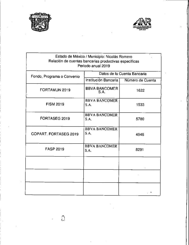 thumbnail of Relación de Cuentas Bancarias Productivas
